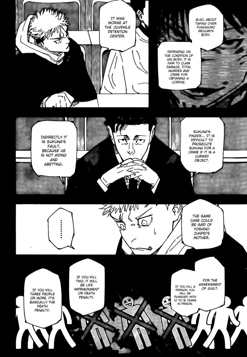 Jujutsu Kaisen Chapter 244 image 06